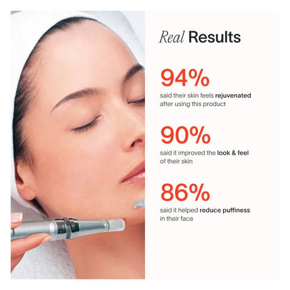 DermaGlow™ Microneedling Kit + Free Hyaluronic Serum